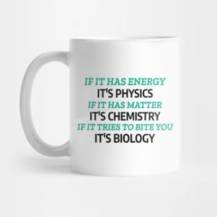 Fields of Science Mug